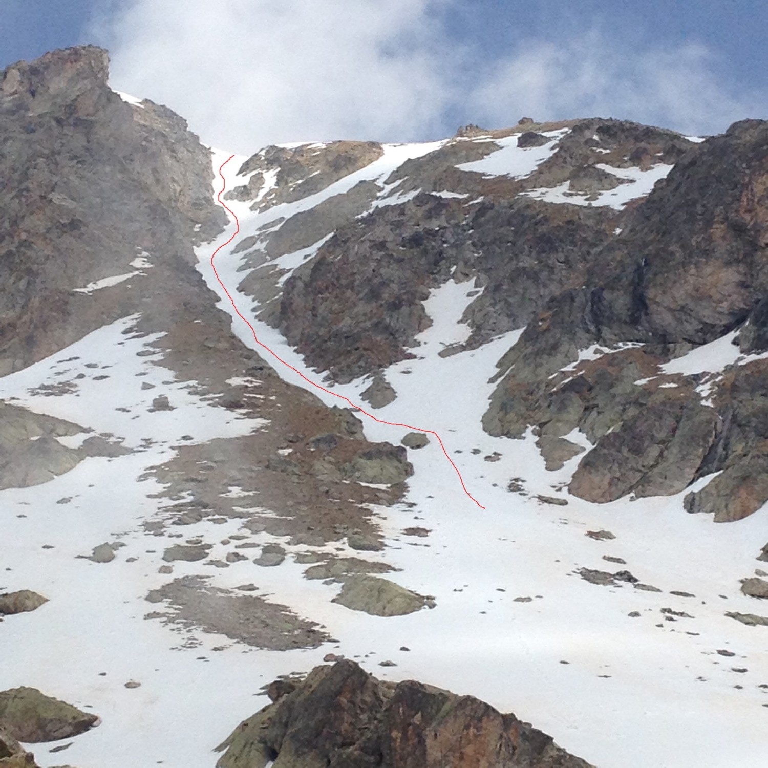 Couloir sud