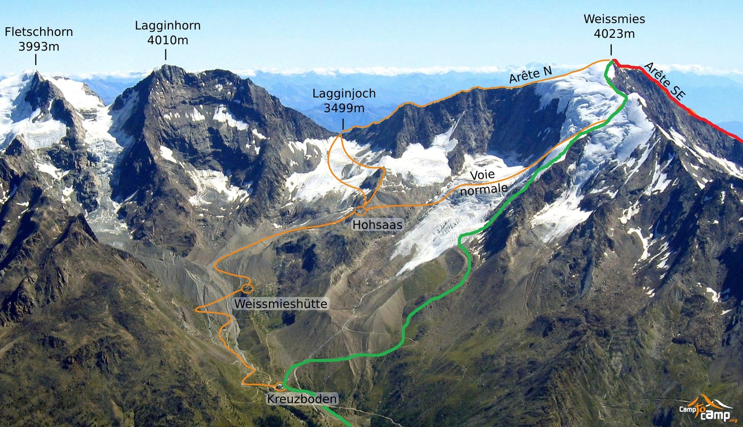 rouge : montée, vert : la descente de sioux !