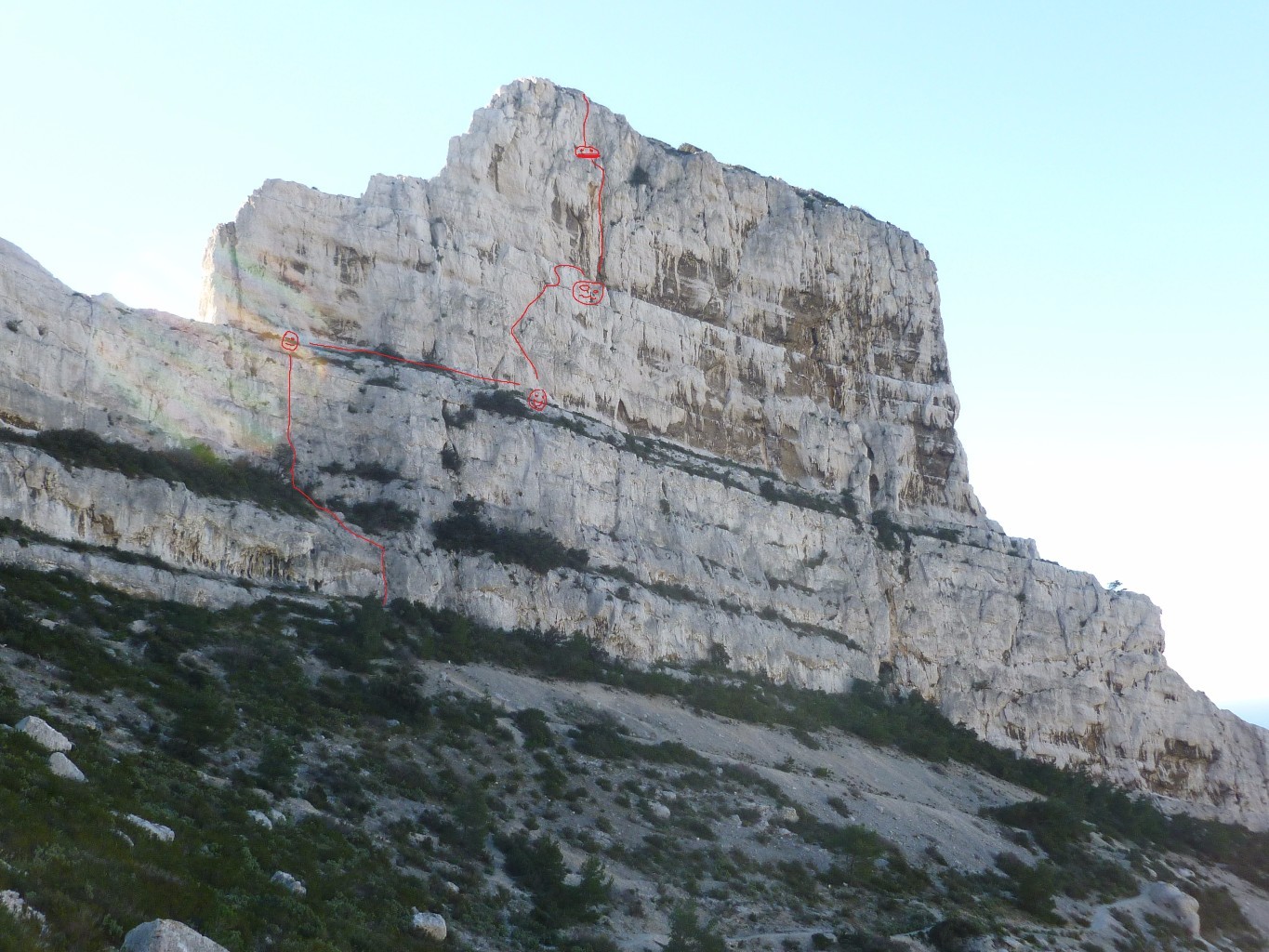L'itinéraire