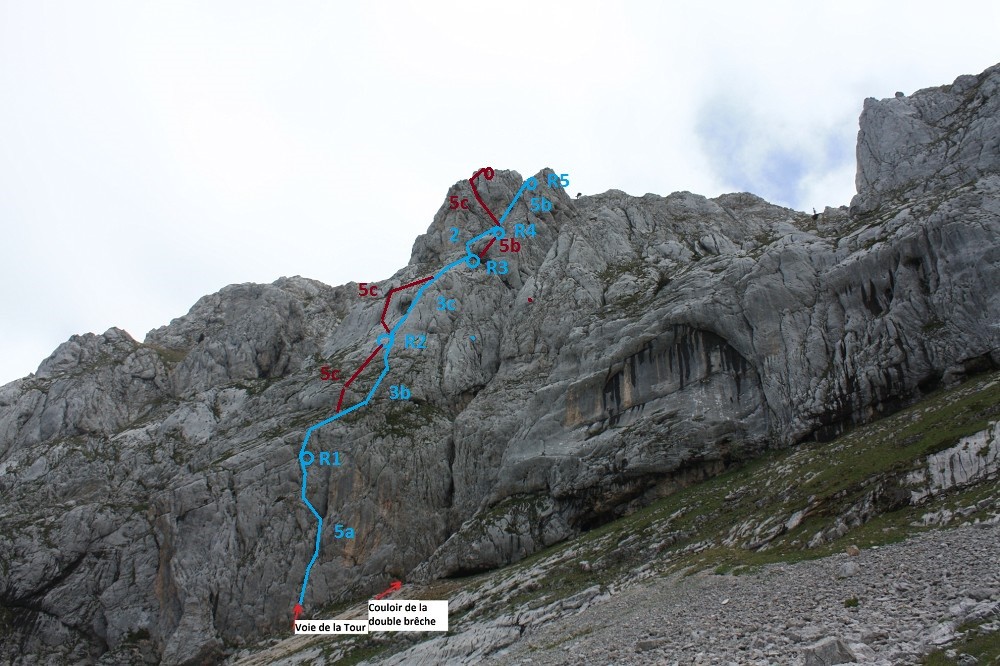 tracé et cotation duhault