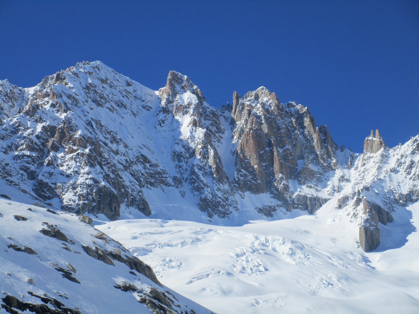 Objectif en vue