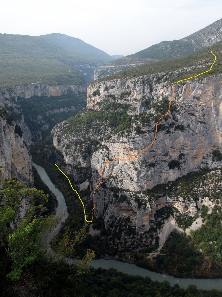 vue d'ensemble