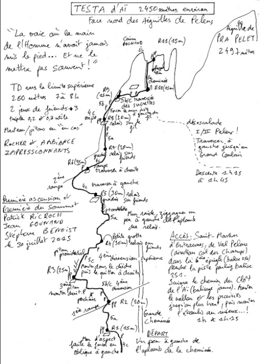 Le topo de Stéphane Benoist