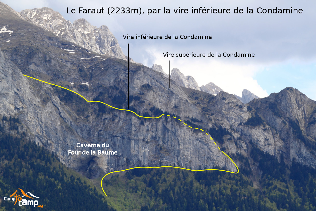 Faraut, Vires de la Condamine