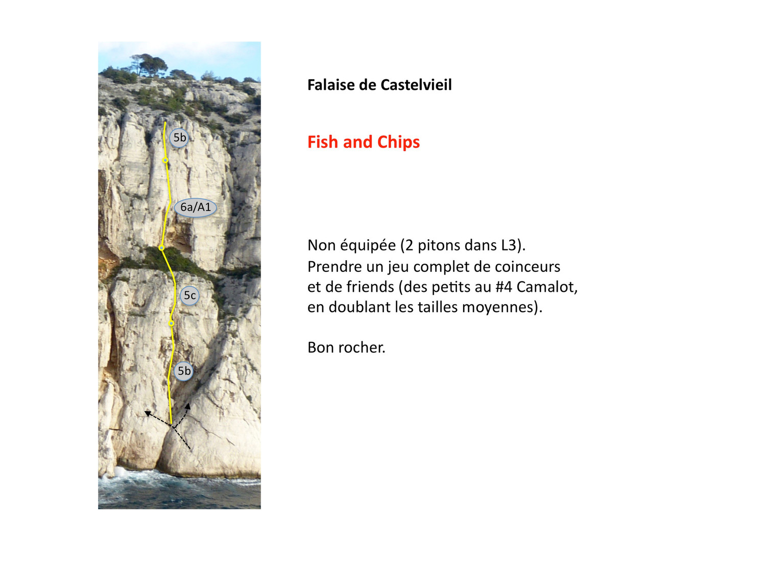 Topo de Fish and Chips