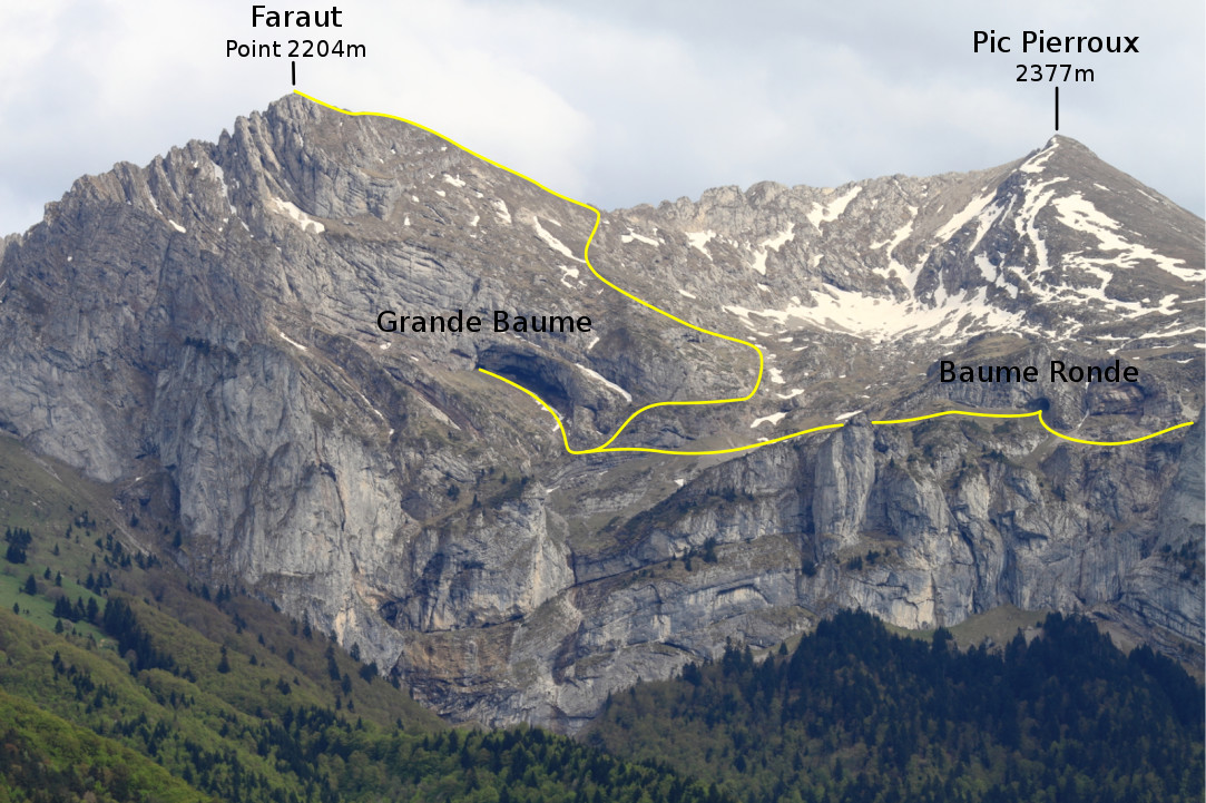 Faraut, itinéraire par Baume Ronde et Grande Baume