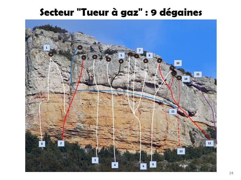 image d'un secteur