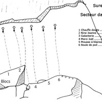 Secteur dalle à Joel