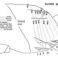 Grand mur