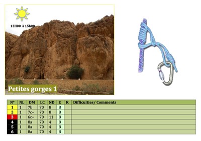 Escalade au Maroc, gorges du Todgha, secteur Petites gorges 1