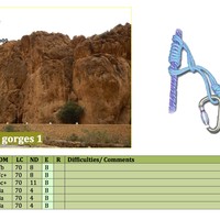 Escalade au Maroc, gorges du Todgha, secteur Petites gorges 1