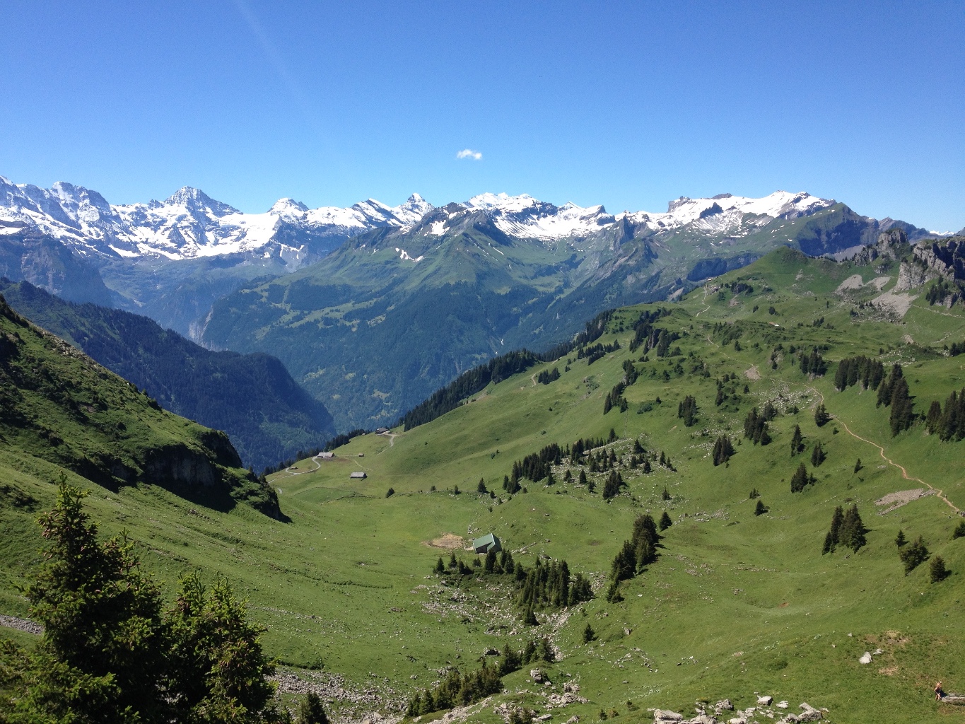 Mittaghorn - Grosshorn - Breithorn - Tschingelhorn - ... - Camptocamp.org