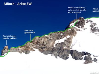 L'arête SW au Mönch