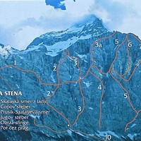Popular routes on Triglav N face