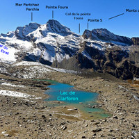 Panorama Lac de Ciarforon