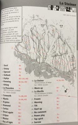 Topo secteur "La Steiner" au Schilt, Jura Suisse.