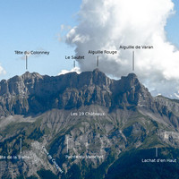 Les aiguilles de Warens