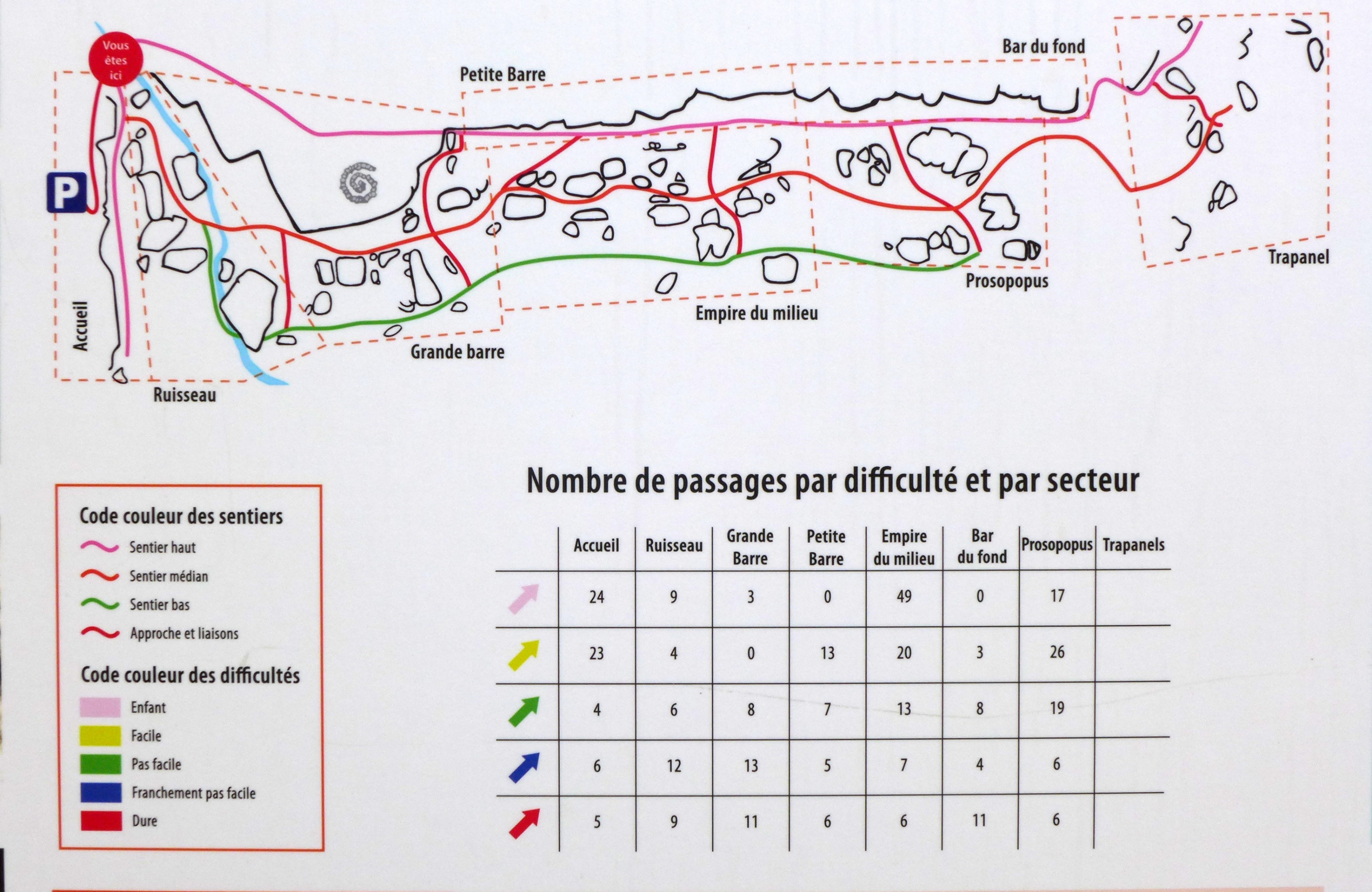 Plan général (pancarte sur e site))