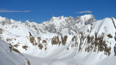 Col des Orgères Col des Orgères