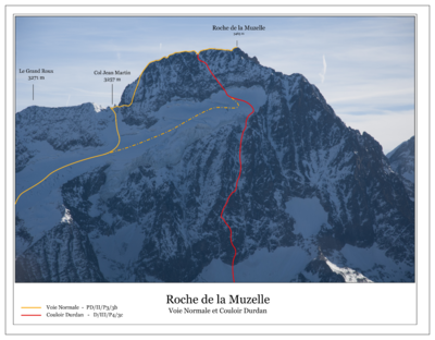 Roche de la Muzelle: Voie normale et Couloir Durdan