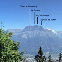 Depuis La Croix de la Tête Noire