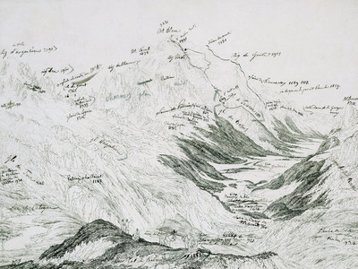 Vue du Col de Balme en 1830 par J.A. Linck Vue du Col de Balme en 1830 par J.A. Linck