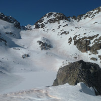Collet de Contraix (E)