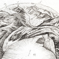Vue du Buet vers le N en 1775 par M.T. Bourrit