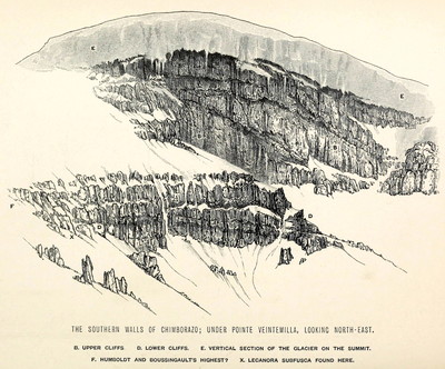 Chimborazo S par Edward Whymper Chimborazo S par Edward Whymper