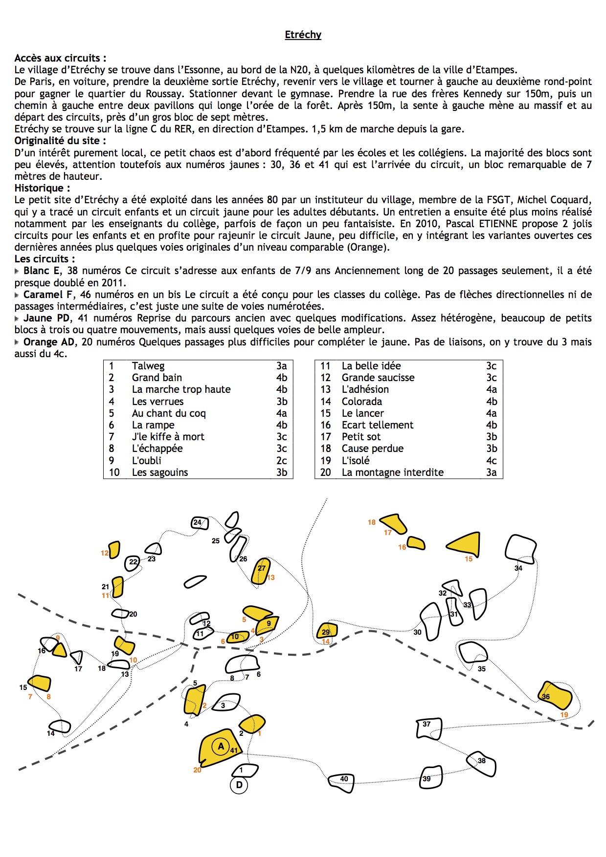 Topo des circuits jaune et orange d'Étréchy