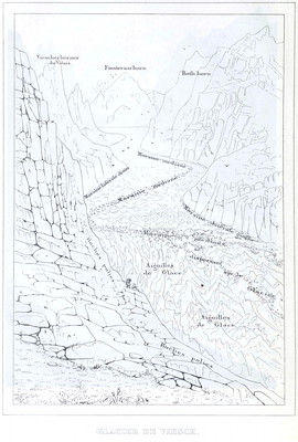 Glacier de Fiesch par Agassiz en 1840 Glacier de Fiesch par Agassiz en 1840