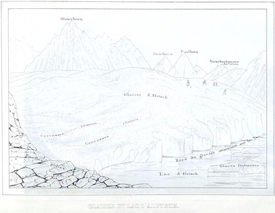 Glacier d'Aletsch par Agassiz en 1840 Glacier d'Aletsch par Agassiz en 1840