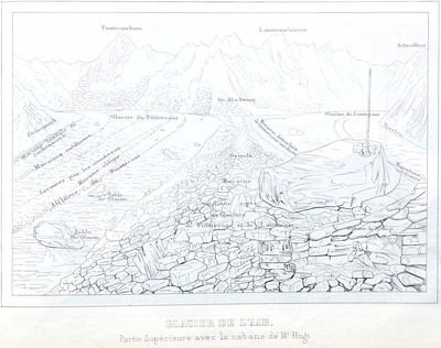 Unteraargletscher par Agassiz en 1840