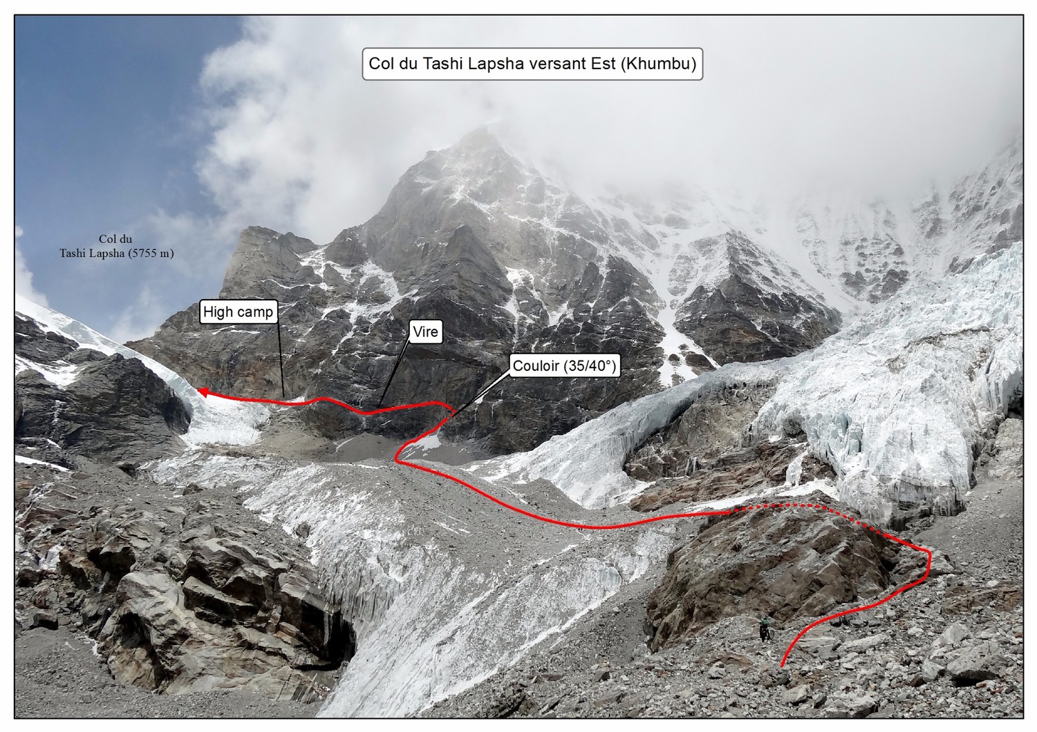 Col du Tashi Lapasha versant Est