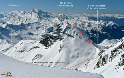 Bec du Mont ou de l'Ane