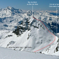 Bec du Mont ou de l'Ane