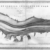 Glacier Unteraar, relevés d'Agassiz
