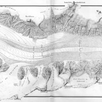 Glacier Unteraar, relevés d'Agassiz