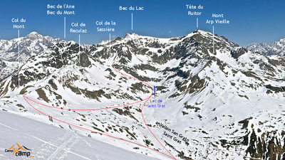 Tour du Bec de l'Ane / Bec du Mont Versant Vallée d'Aoste