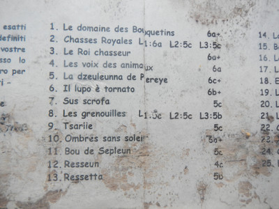 Affichage au bas des voies: détail gauche Affichage au bas des voies: détail gauche