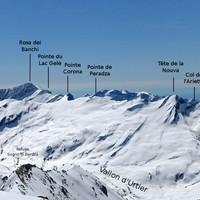 Haut Vallon d'Urtier panorama depuis Penne Blanche