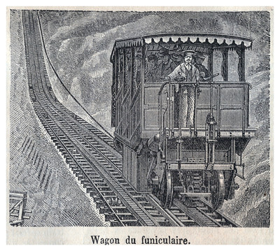 Funiculaire Territet – Glion en 1884