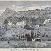 Funiculaire Territet – Glion en 1884
