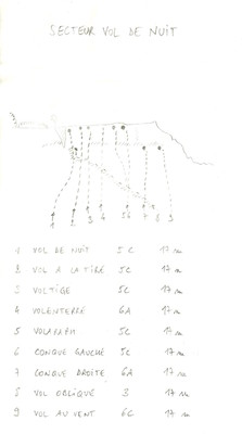 Secteur Vol de Nuit - Premier en arrivant dans le secteur, traversé par une belle fissure en diagonale Secteur Vol de Nuit - Premier en arrivant dans le secteur, traversé par une belle fissure en diagonale
