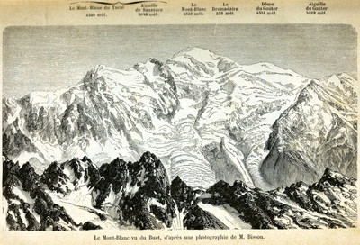 Mont Blanc vu du Buet (GRV)