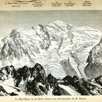 Mont Blanc vu du Buet (GRV)
