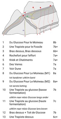 Topo : Le Porche de roiseux