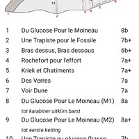 Topo : Le Porche de roiseux