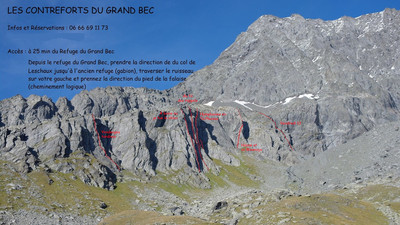 Tracé des voies Tracé des voies