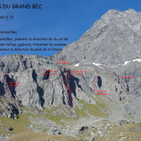 Tracé des voies